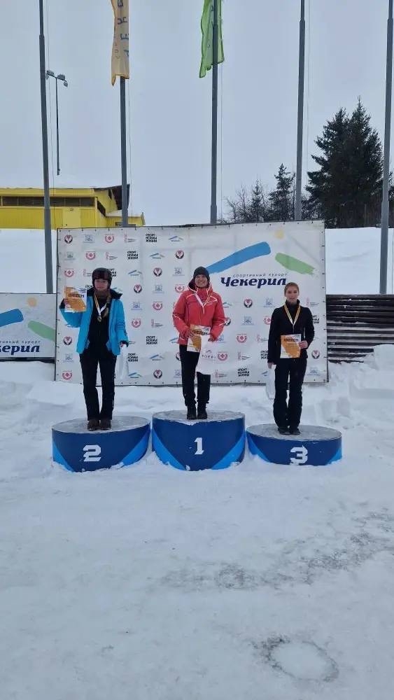 Результаты соревнований по сноуборду 